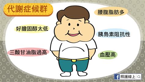 沃斯德克氏徵象是什麼|代謝疾病